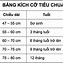 Mặc Gì Cho Trẻ Sơ Sinh Khi Ngủ