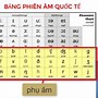 Phiên Âm Tiếng Anh Dịch Là Gì