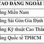 Thi Đánh Giá Năng Lực Năm 2024 Là Gì