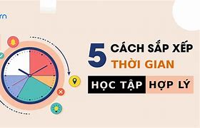 Thời Gian Tối Thiểu Học Tiến Sĩ